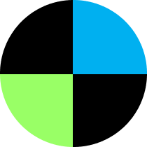 LensaRisiko